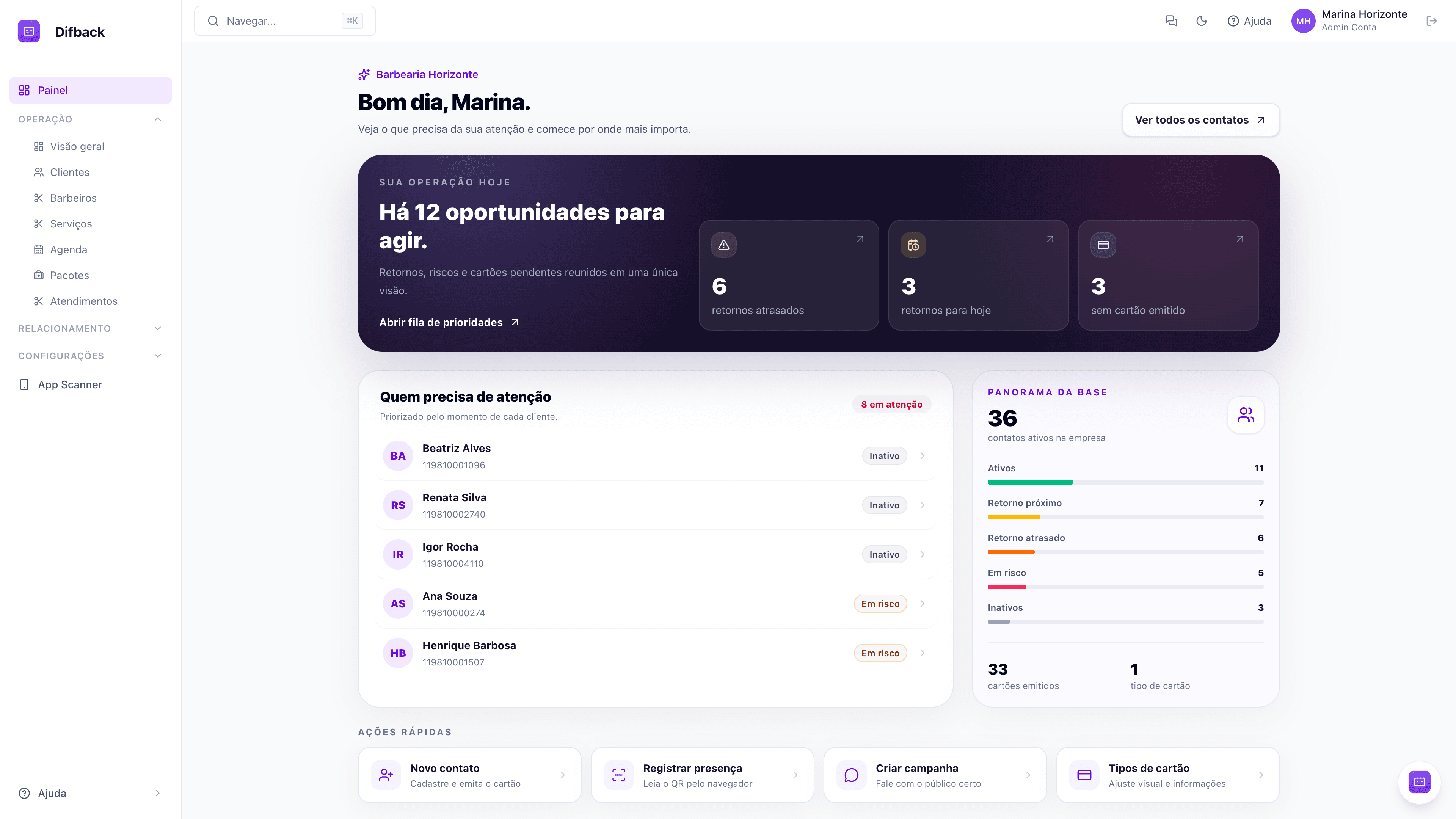 Painel Difback com prioridades, retornos e panorama da base de clientes